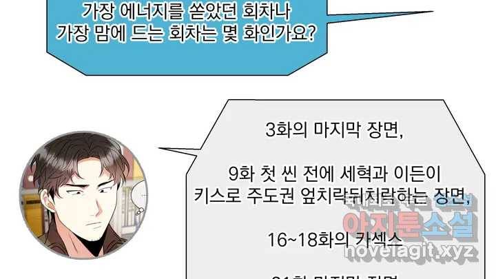 매드 플레이스 2부 후기 Q26A 68