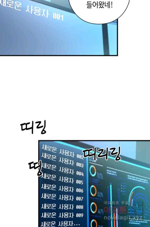 신이되다 - 크툴루신화 57화 25
