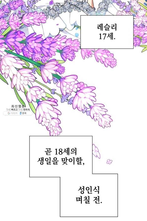 괴물 공작가의 계약 공녀 외전 13화 13