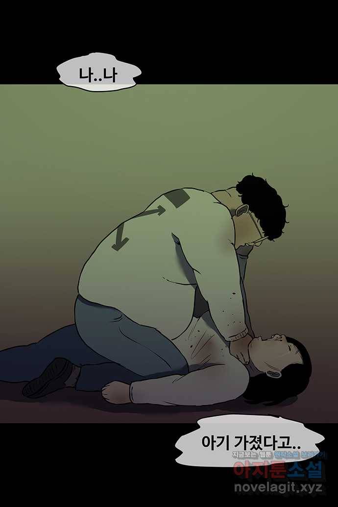 신림/남/22 53. 처음도 아니잖아 7
