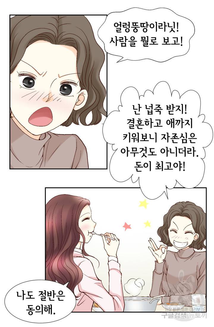 연하의 곰신 54화 13