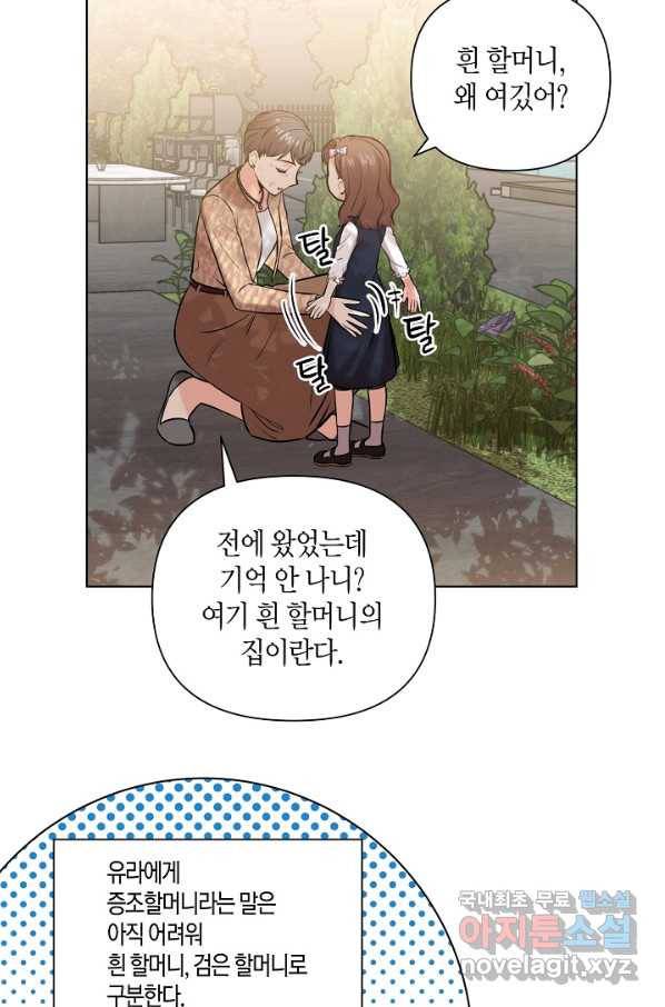 해도 되는 로맨스 외전9화 8