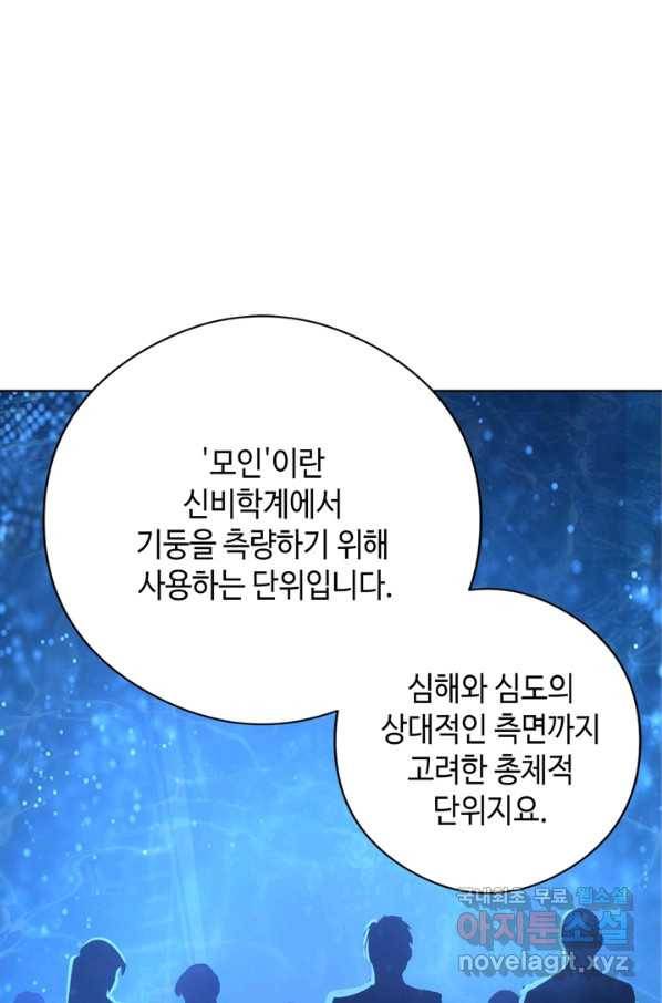 신이되다 - 크툴루신화 60화 22