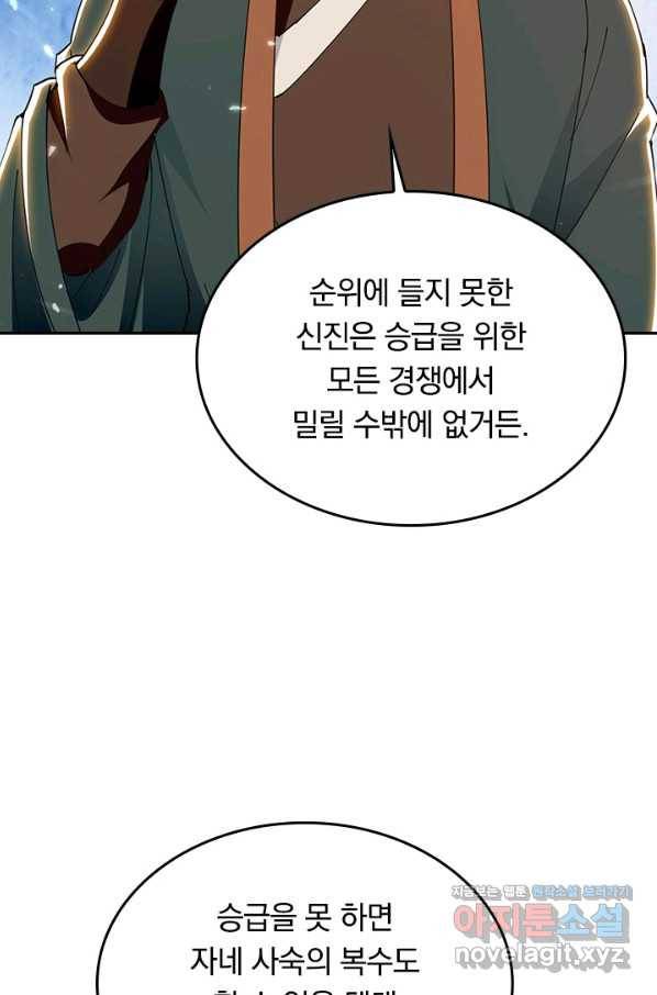 최강무혼 88화 37