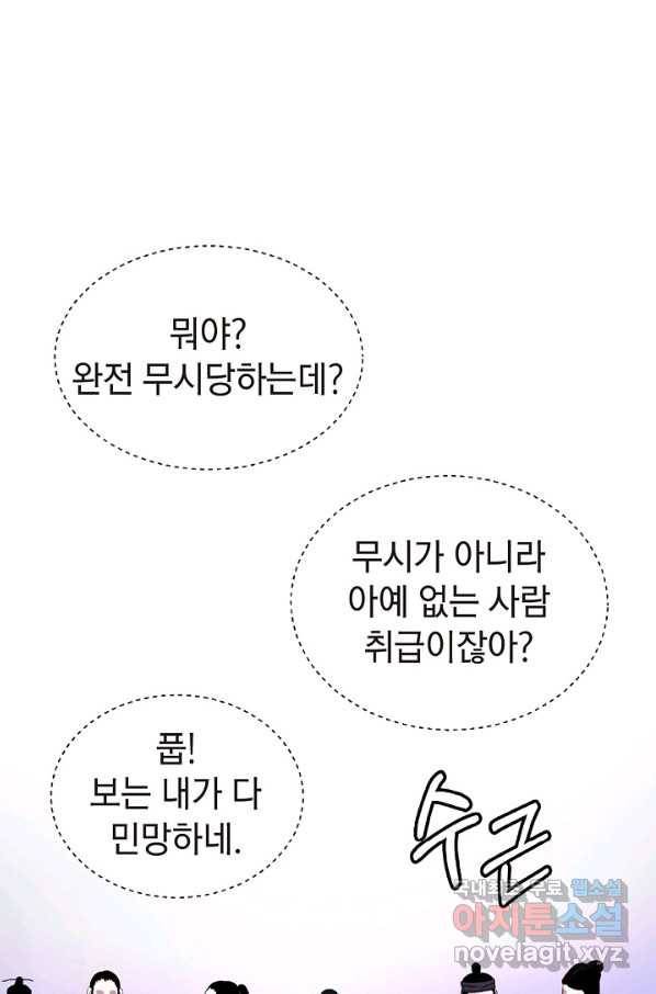 낭선기환담 68화 18