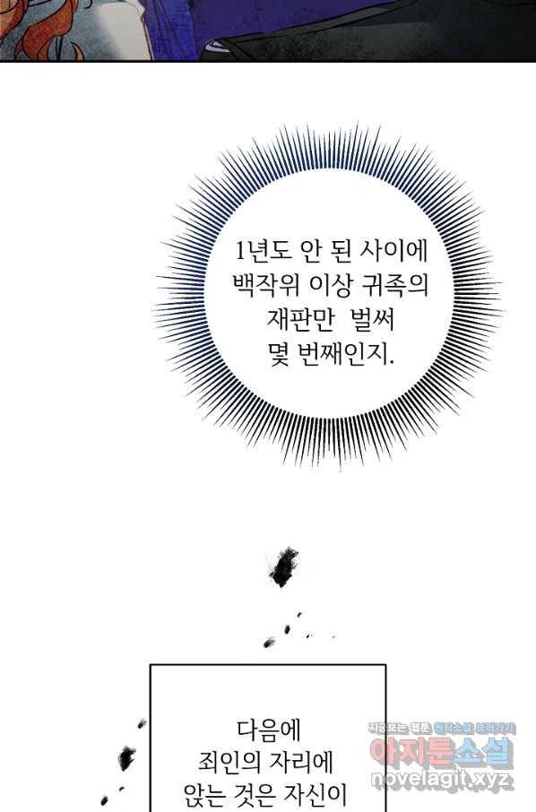 소설 속 악녀 황제가 되었다 114화 6