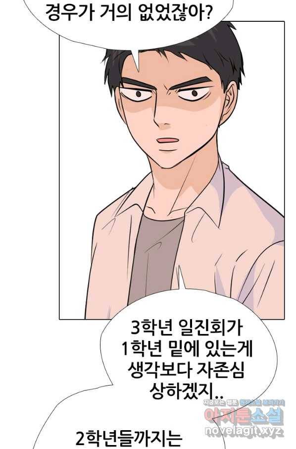 고교전설 245화 극에 달하는 선후배 갈등 17