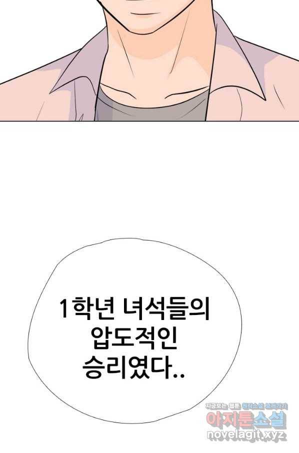 고교전설 245화 극에 달하는 선후배 갈등 20