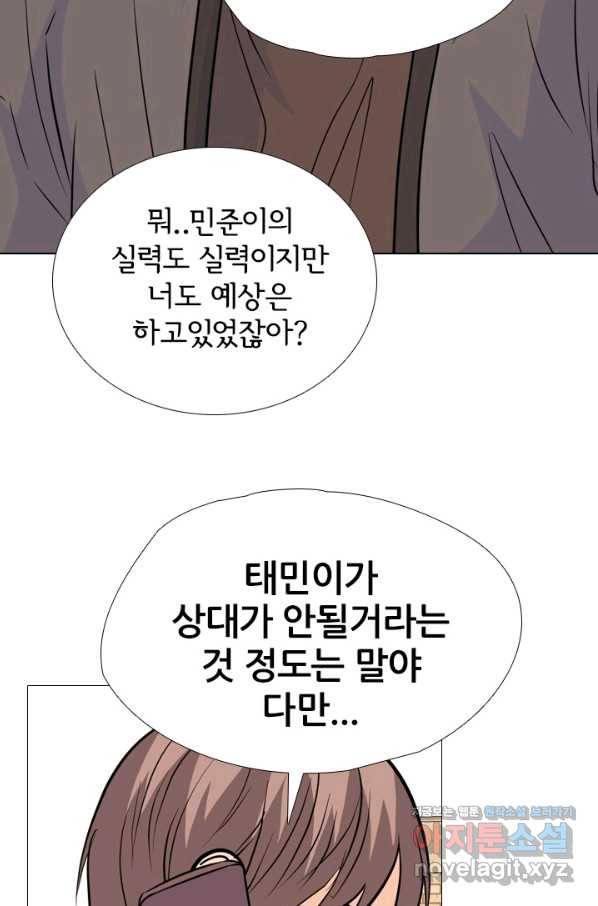 고교전설 245화 극에 달하는 선후배 갈등 69