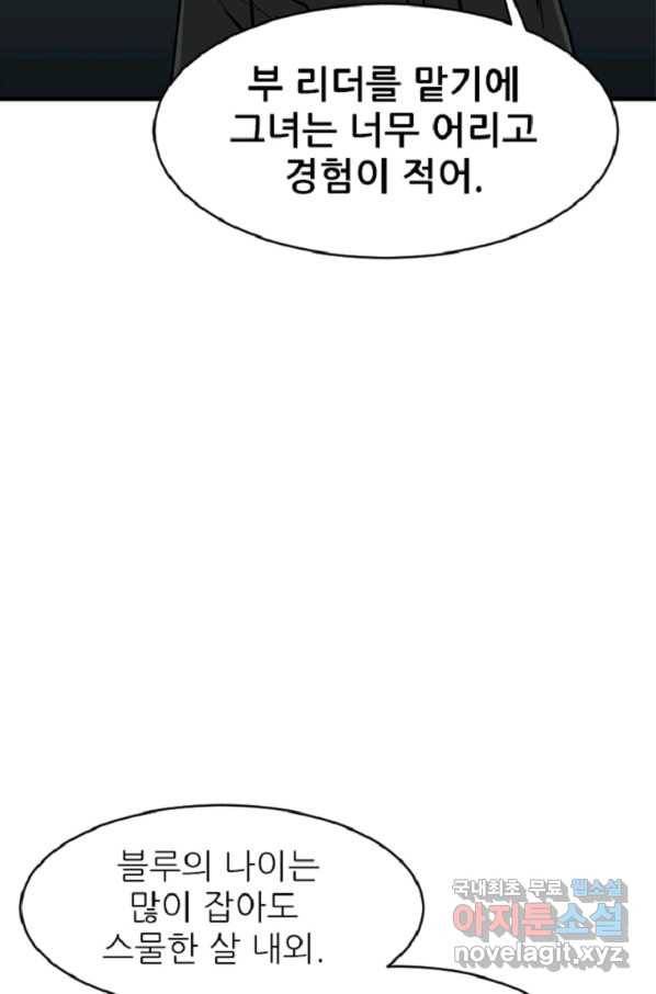 히어로가 되지 않기로 했다 37화 89