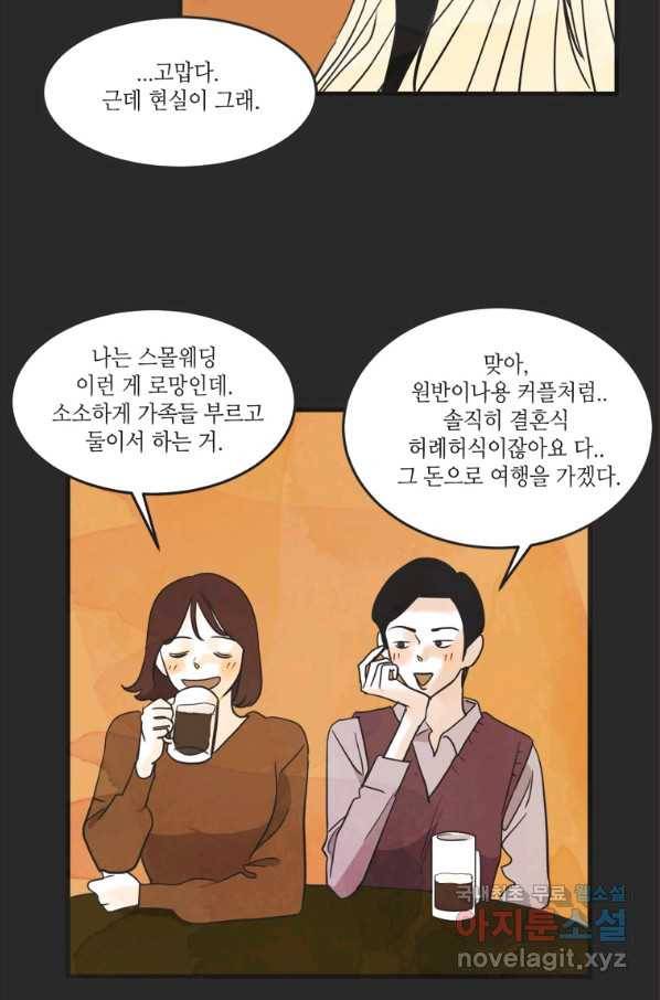 N번째 연애 18화 15