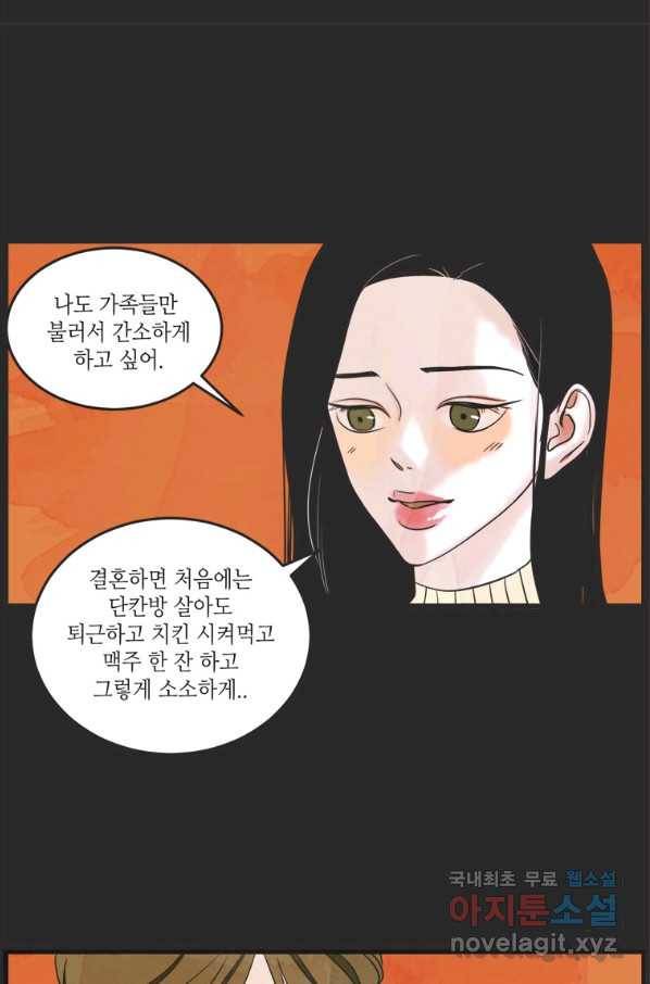 N번째 연애 18화 16