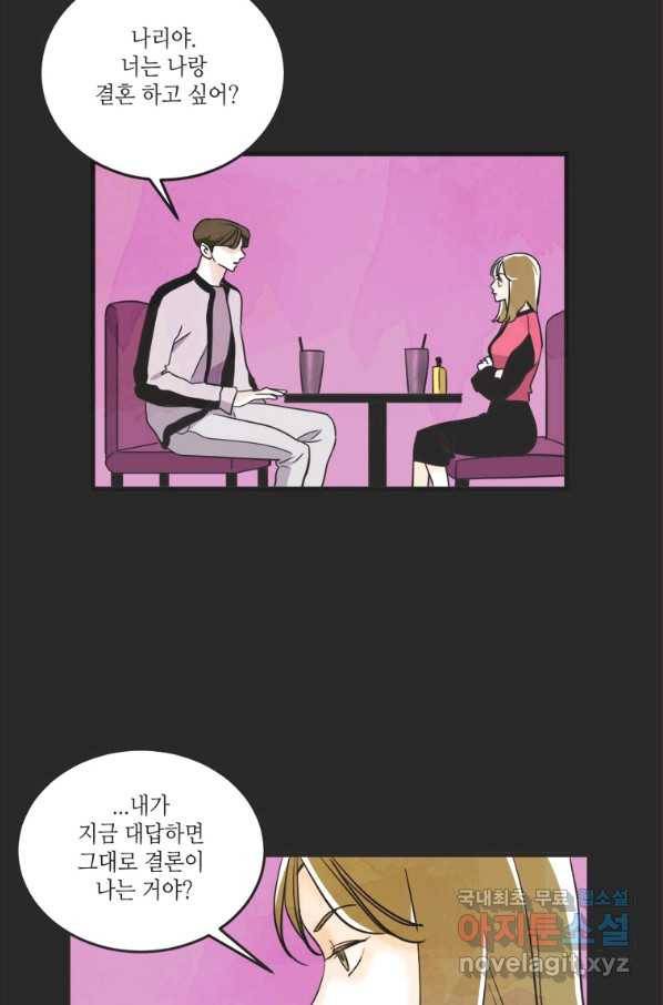 N번째 연애 18화 55