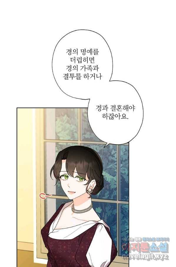 신데렐라를 곱게 키웠습니다 76화 79