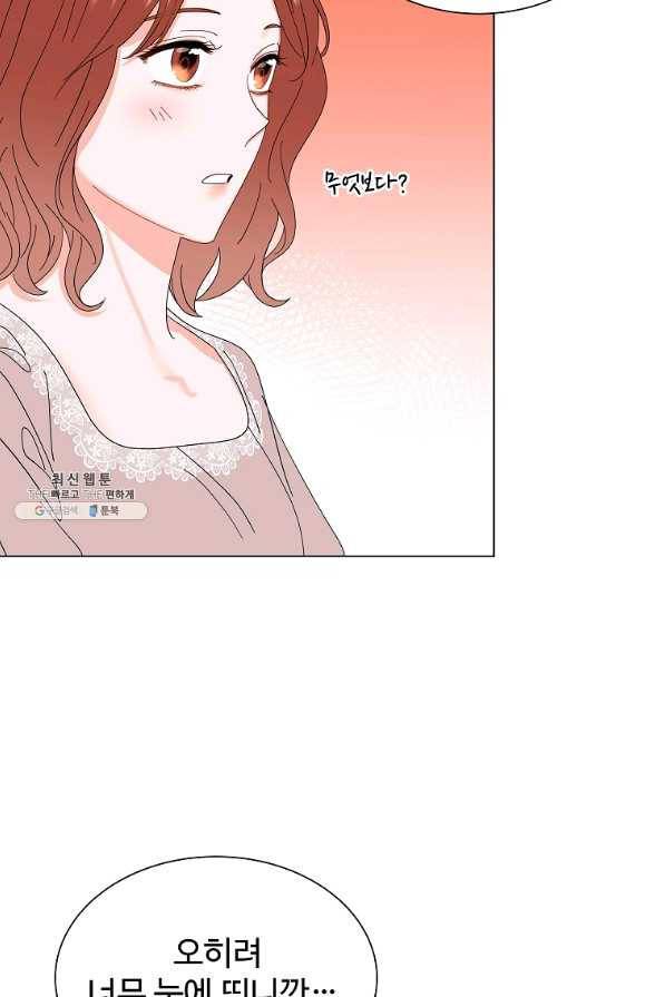 각색남주 38화 40