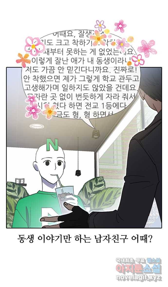 2022 그걸 네가 왜! 3화. 〈내가 키운 S급들 〉 소개팅을 했는데 4