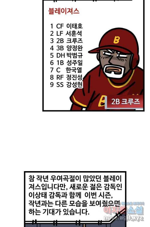 프로야구생존기 257화 3