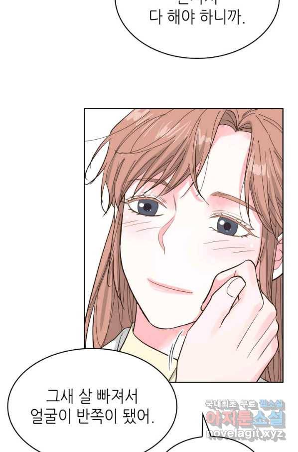 은밀한 나의 동거인 63화 61