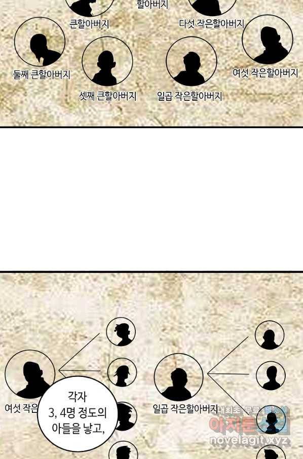 나혼자 어그로성 레벨업 17화 10