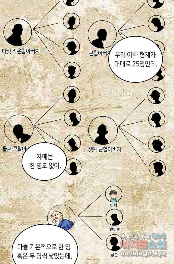 나혼자 어그로성 레벨업 17화 11