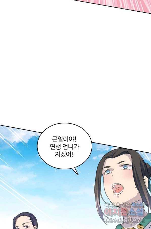 백련성신 676화 30