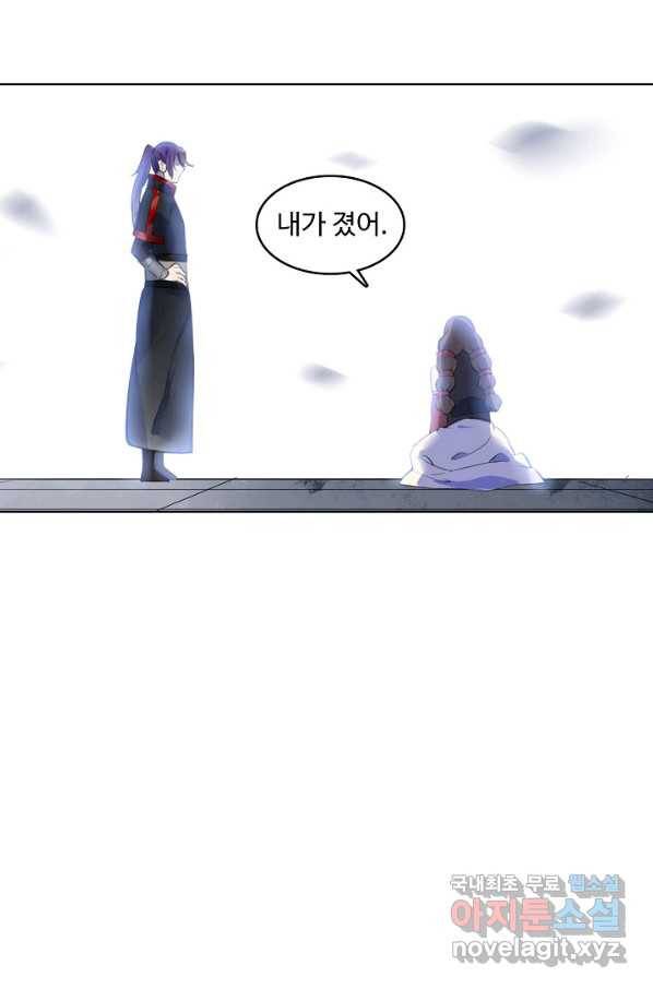 백련성신 676화 67
