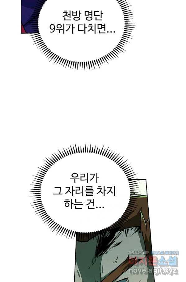 무법신선의 도시강림 81화 88