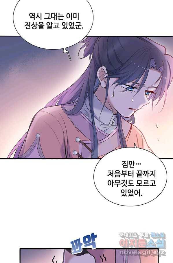 황후마마가 이상해 90화 38