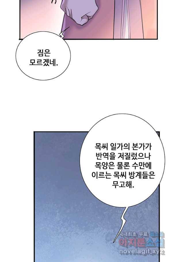 황후마마가 이상해 90화 39