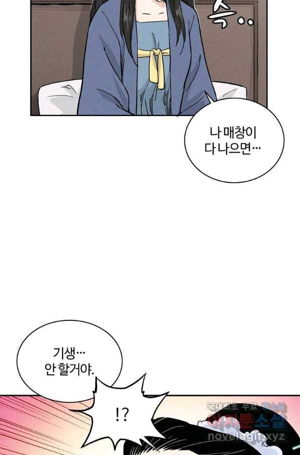 화타가 된 외과의사 40화 36