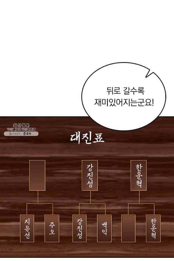 선무제존 201화 4