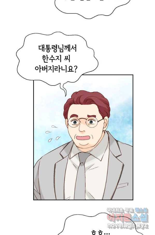 누구의 아이를 낳을까 대통령사돈 80