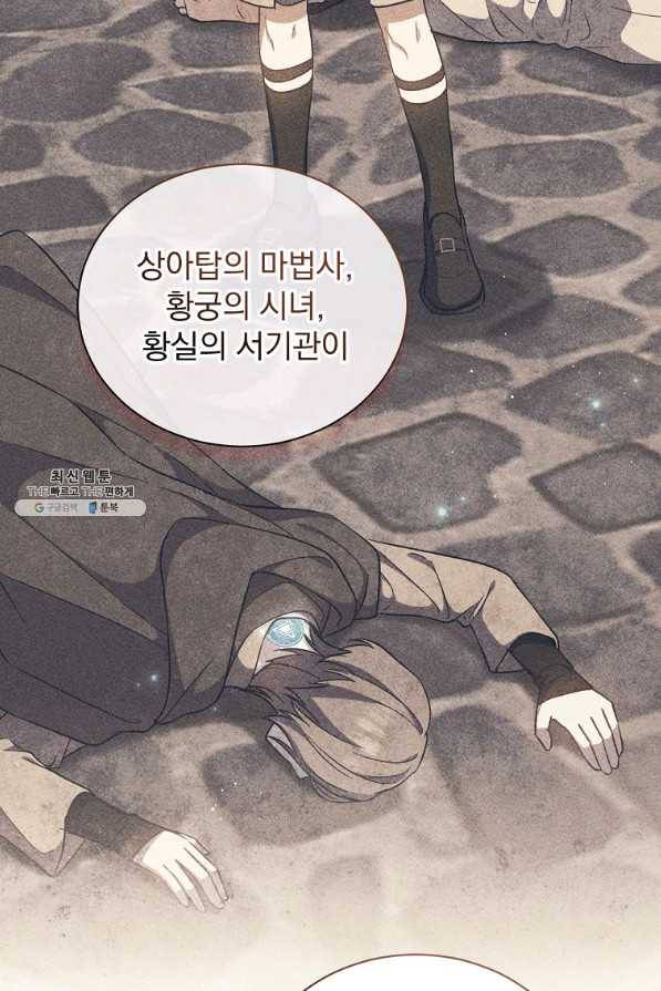 8클래스 마법사의 회귀 60화 36