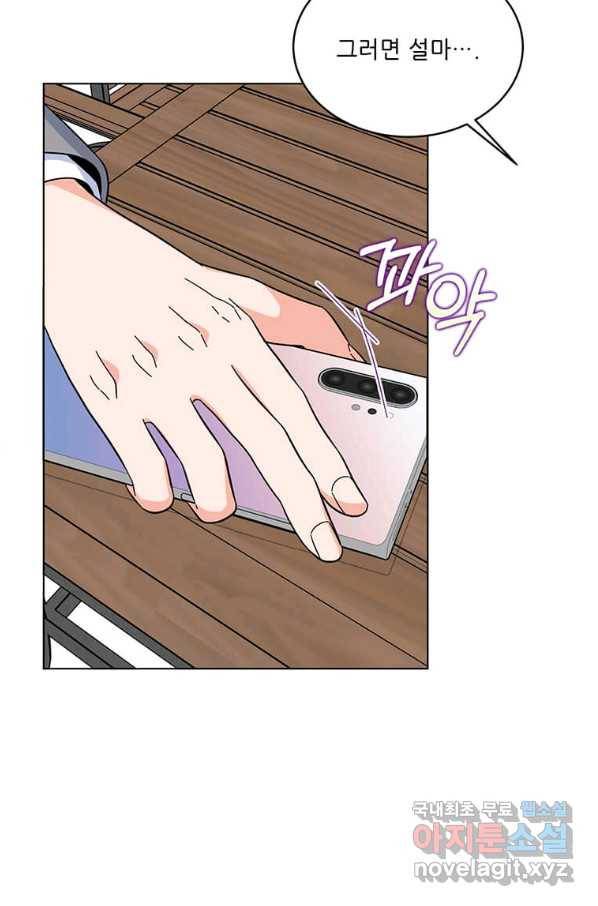 1년차 만렙 매니저 55화 42