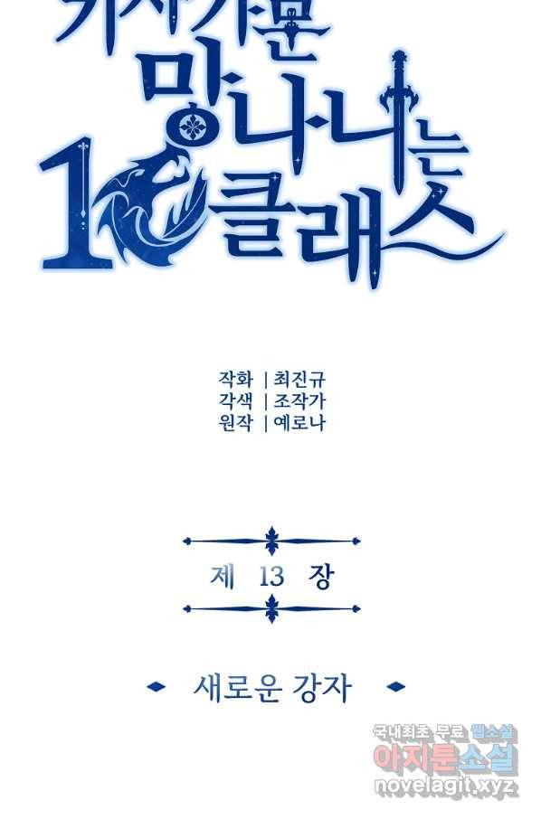 기사가문 망나니는 10클래스 13화 70