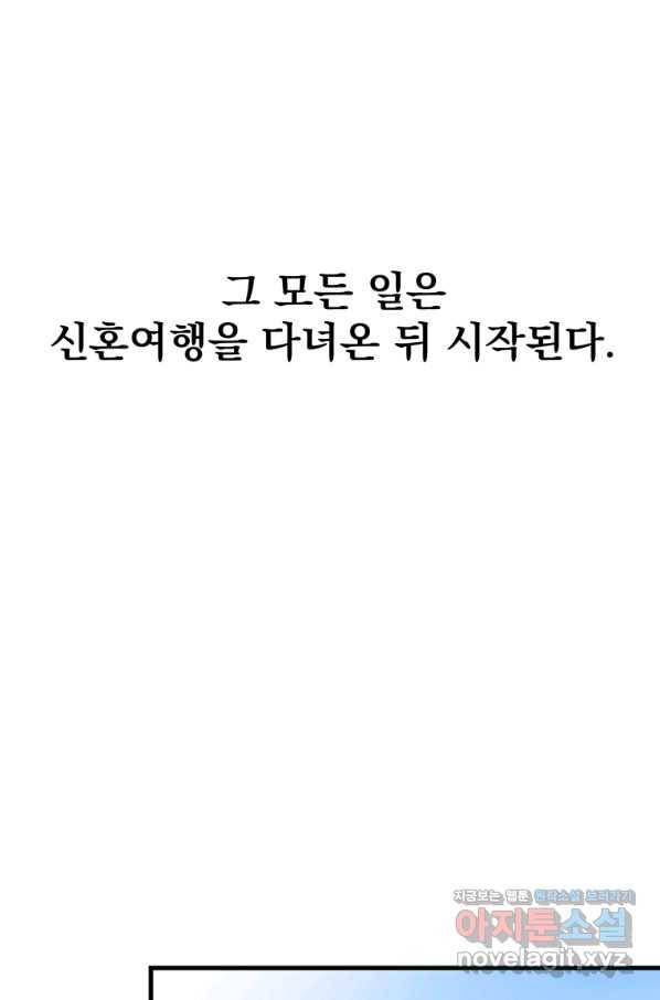 웹툰 작가가 리뷰어로 빙의한 건에 대해 9화 시월드게임 20