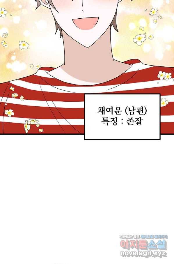 웹툰 작가가 리뷰어로 빙의한 건에 대해 9화 시월드게임 22