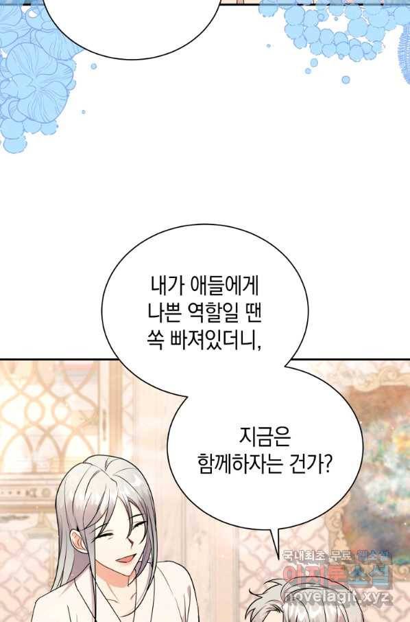 흑막들의 조련사가 되었습니다 27화 7
