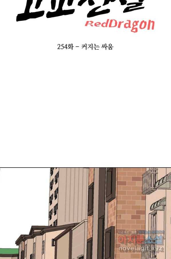 고교전설 254화 커지는 싸움 8