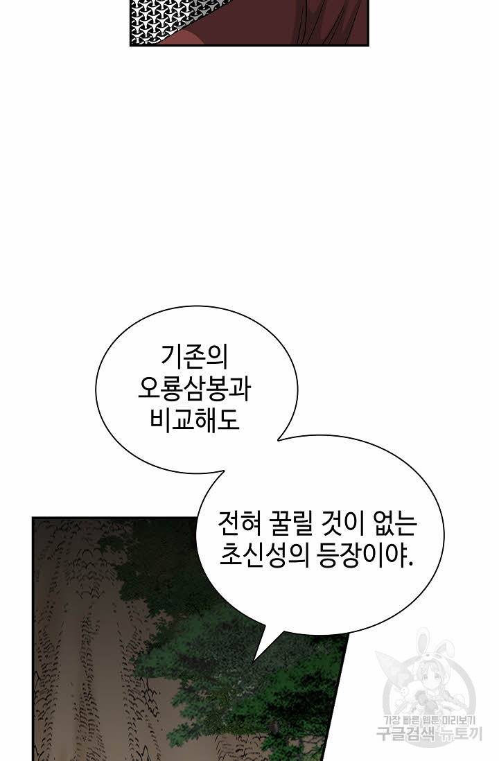 태상교주 숙수되다 119화 68