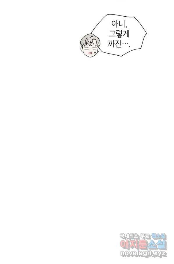 화장했더니 인기란 것이 폭발해버렷! 29화 49