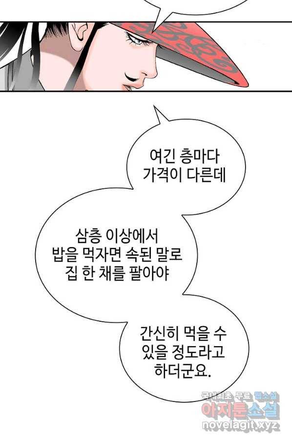 태상교주 숙수되다 120화 68