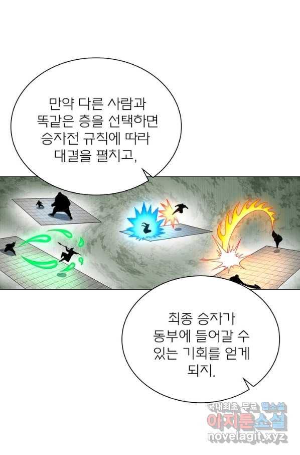 신으로 태어났습니다 468화 29