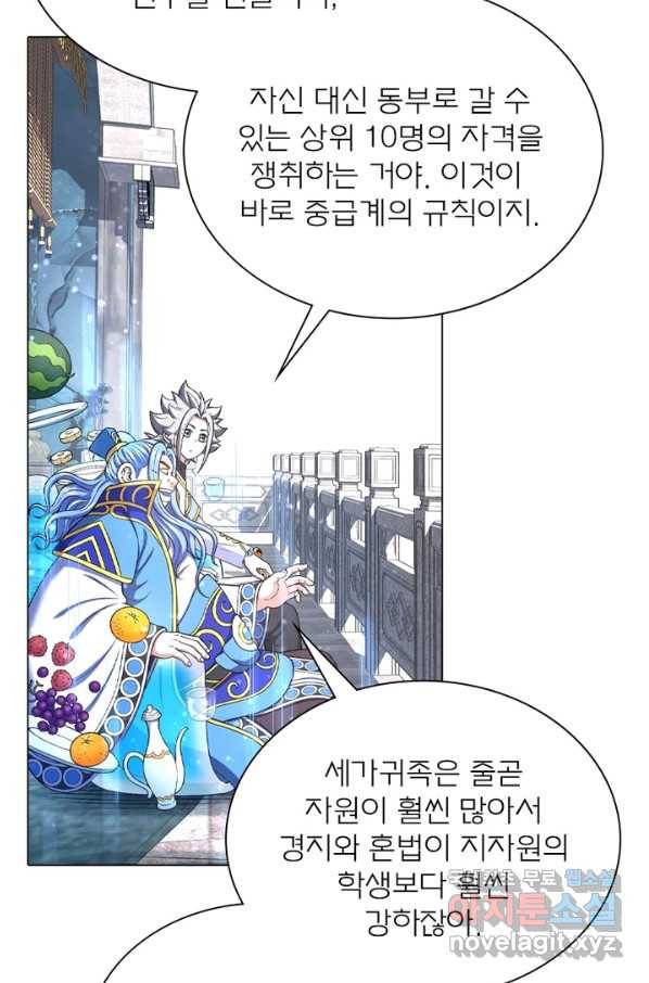 신으로 태어났습니다 468화 47
