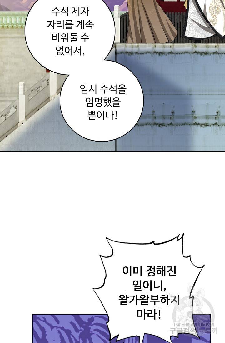 100만 년 만에 귀환하다 28화 49