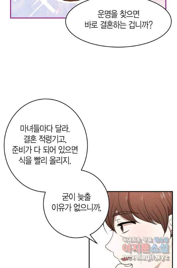 아이고, 폐하! 58화 5