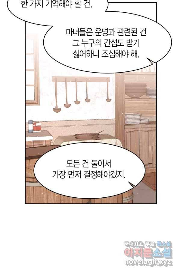 아이고, 폐하! 58화 10