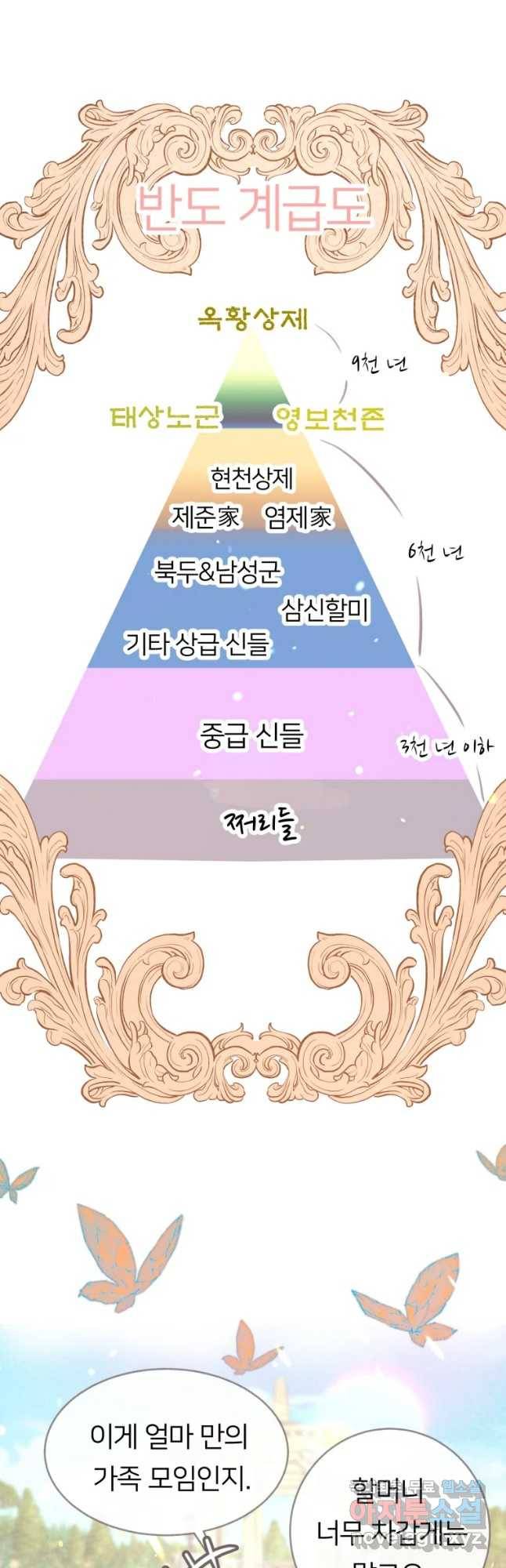 수린당 -비늘 고치는 집- 68화 17
