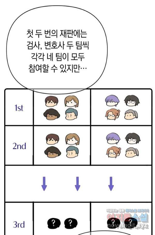 타임룰렛 64화 15
