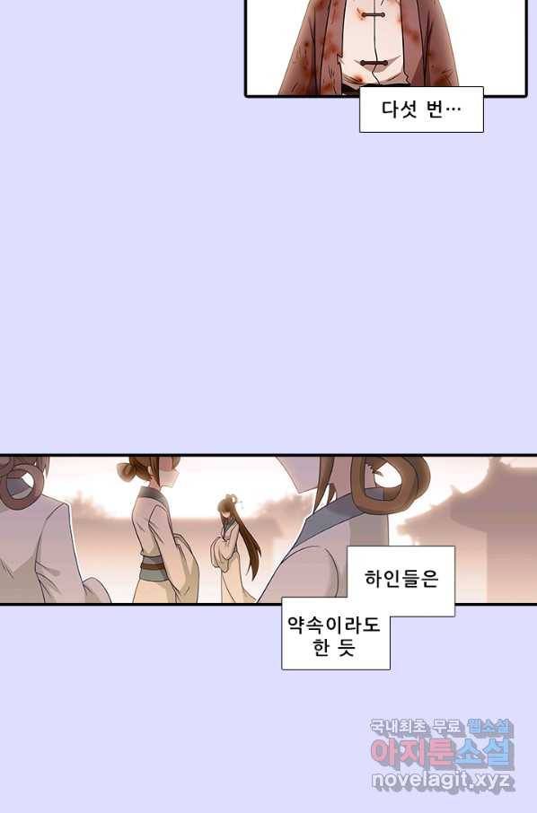 또라이 대사형 무림생존기 348화 8